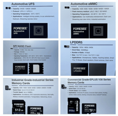 元信電子首次亮相臺北電腦展，全面展示存儲與計算解決方案