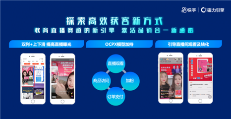 快手磁力引擎推出“獲客立方”模型，助力教育伙伴直播互動與運營增效